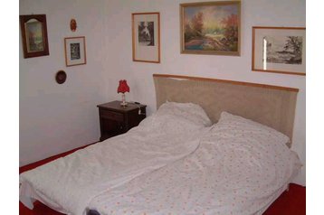 Madjarska Privát Báránd, Eksterijer